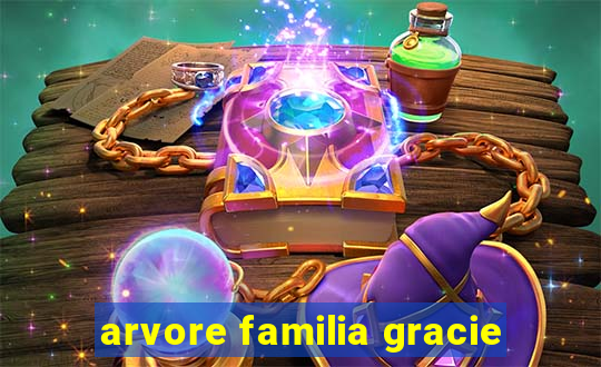 arvore familia gracie